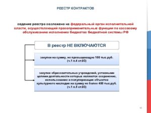 Кем осуществляется ведение реестра контрактов