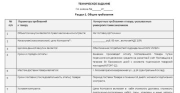 Составляем техническое задание при закупке строительных работ